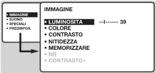 PHILIPS 20HF7835 - Regolazione dell'immagine - 1