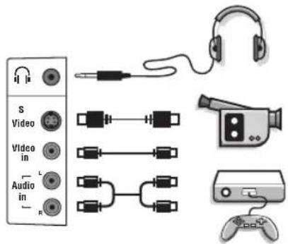 PHILIPS 20HF7835 - Stilbar fod. - 1