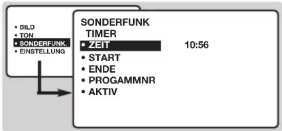 PHILIPS 20HF7835 - Weckfunktion - 1
