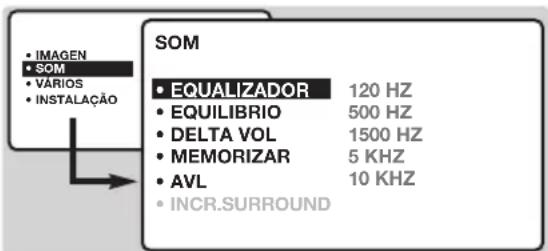 PHILIPS 20HF7835 - Regulação do som - 1