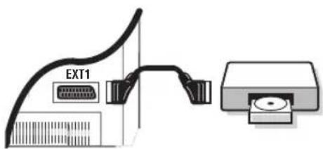 PHILIPS 20HF7835 - Vídeo y decodificador - 1