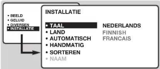 PHILIPS 20HF7835 - Keuze van het land en de taal - 1