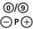 PHILIPS 20HF7835 - Teletexto - 3