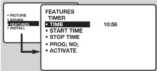 PHILIPS 20HF7835 - Timer function - 1