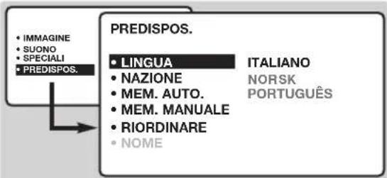 PHILIPS 20HF7835 - Scelta della lingua e del paese - 1