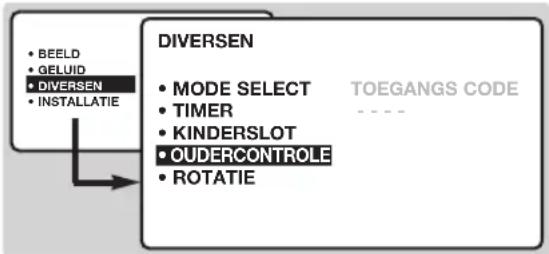 PHILIPS 20HF7835 - Vergrendeling van programma's - 1