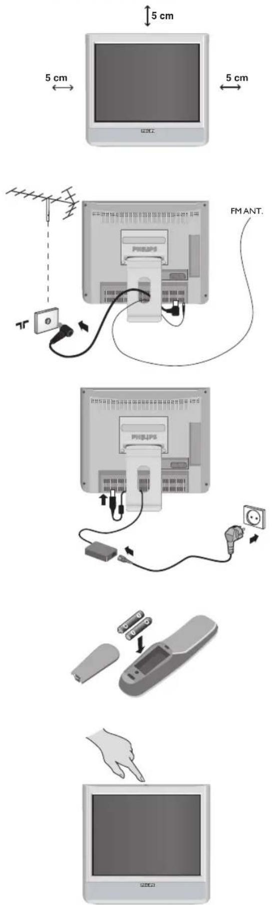 PHILIPS 20HF7835 - Instalación - 1