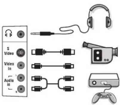 PHILIPS 20HF7835 - Videoregistratore con decodificatore - 2