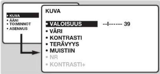 PHILIPS 20HF7835 - Kuvan säädöt - 1