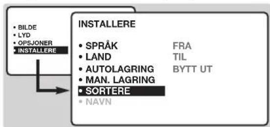 PHILIPS 20HF7835 - Kanalsortering - 1