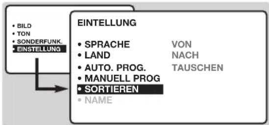 PHILIPS 20HF7835 - Sortieren der Programme - 1