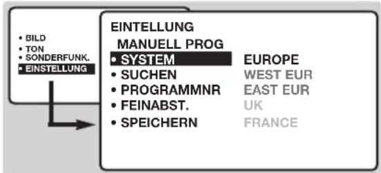 PHILIPS 20HF7835 - Manuelles Speichern - 1