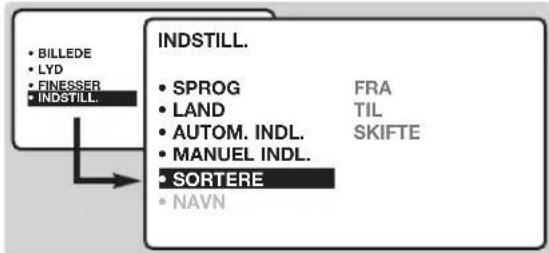 PHILIPS 20HF7835 - Sortering af programmer - 1