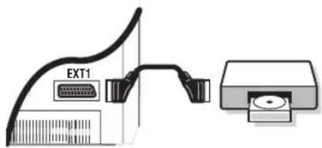 PHILIPS 20HF7835 - Magnétoscope avec Décodeur - 1
