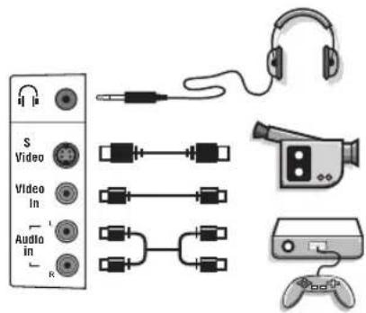 PHILIPS 20HF7835 - Videospiller (eller DVD-opptaker) - 1