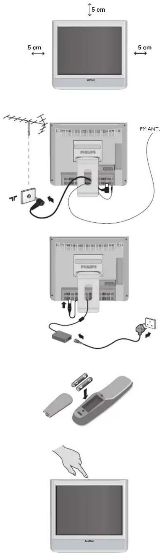 PHILIPS 20HF7835 - Installing your television set - 1