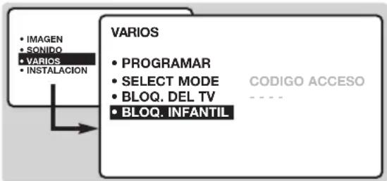 PHILIPS 20HF7835 - Bloqueo de los programas - 1