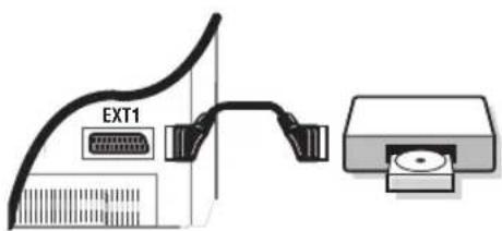 PHILIPS 20HF7835 - Liitä dekooderi kuvanauhuriin - 1