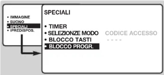 PHILIPS 20HF7835 - Blocco dei programmi - 1