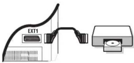 PHILIPS 20HF7835 - Videoregistratore con decodificatore - 1