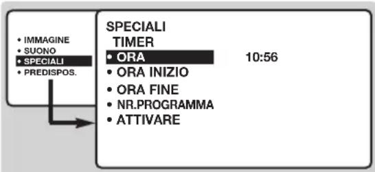 PHILIPS 20HF7835 - Funzione TIMER - 1