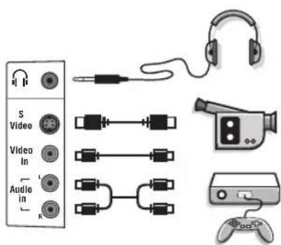 PHILIPS 20HF7835 - Liitä dekooderi kuvanauhuriin - 2