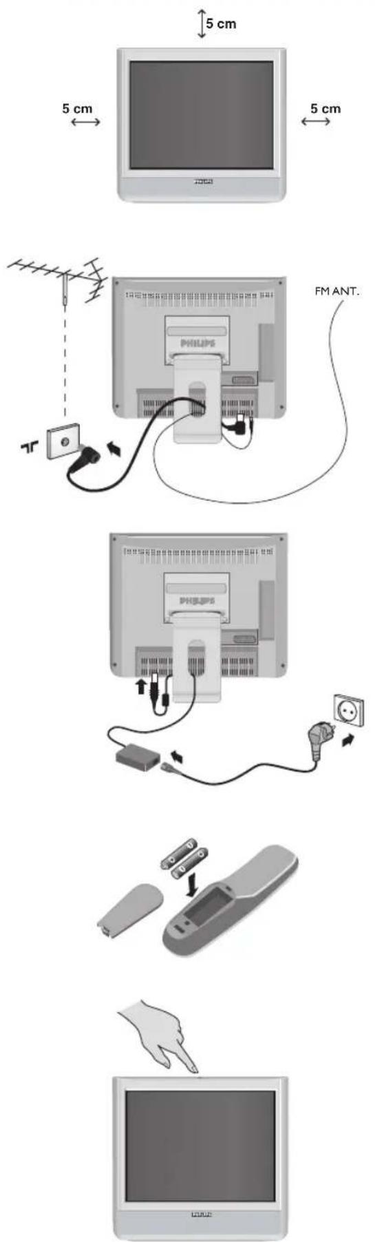 PHILIPS 20HF7835 - Installation du téléviseur - 1