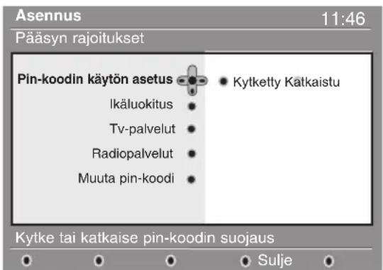 PHILIPS 28DW6559 - Pääsyn rajoitukset - 1