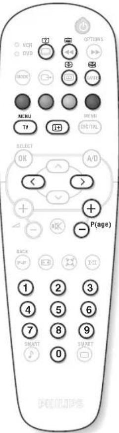 PHILIPS 28DW6559 - Analoginen tekstitelevisio - 1