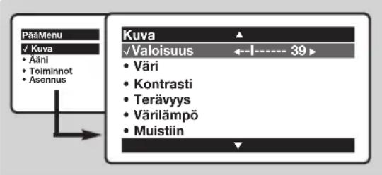PHILIPS 28DW6559 - Kuva-asetukset - 1