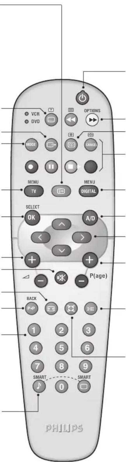 PHILIPS 28DW6559 - Ajustes de la imagen y el sonido Da acceso a una serie de ajustes de la imagen y el sonido. - 1