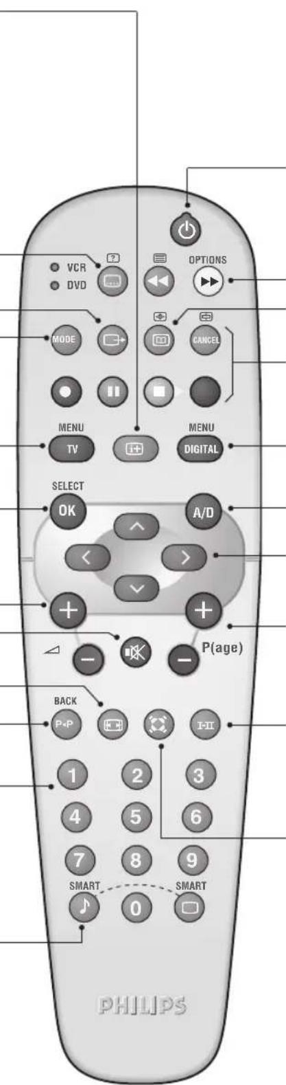 PHILIPS 28DW6559 - Impostazioni immagini e audio - 1