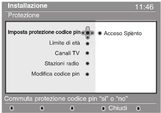 PHILIPS 28DW6559 - Protezione - 1