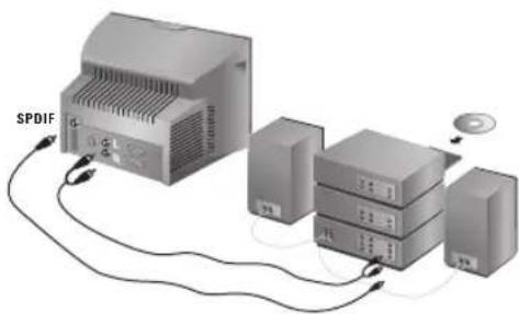 PHILIPS 28DW6559 - Amplificatore - 1