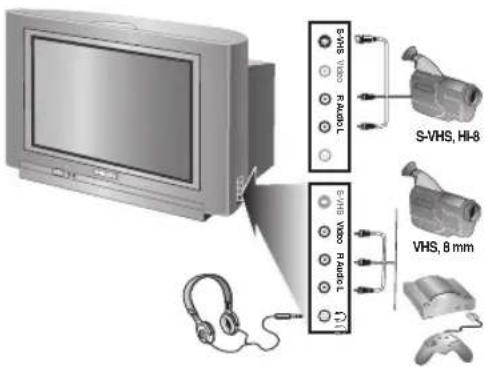 PHILIPS 28DW6559 - Grabador de vídeo con decodificador - 2