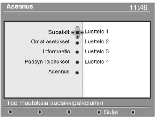 PHILIPS 28DW6559 - Suosikkiluettelon määrittäminen - 1