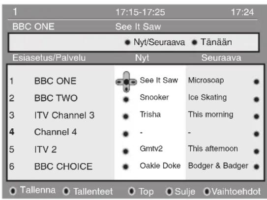 PHILIPS 28DW6559 - TV guide (TV-opas) - 1