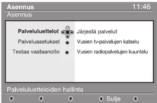 PHILIPS 28DW6559 - Järjestä palvelut - 1