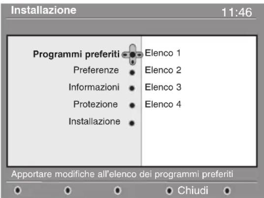 PHILIPS 28DW6559 - Elenco programmi preferiti - 1