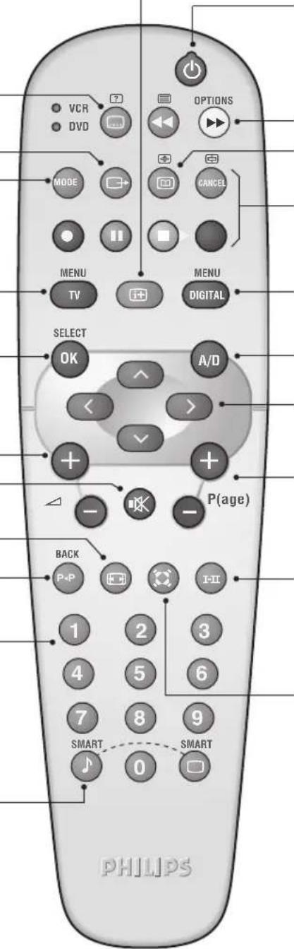 PHILIPS 28DW6559 - Picture and sound settings - 1