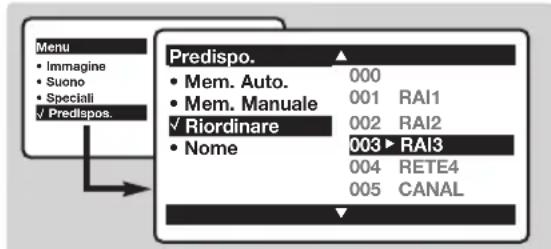 PHILIPS 28DW6559 - Ordinamento dei programmi analogici - 1