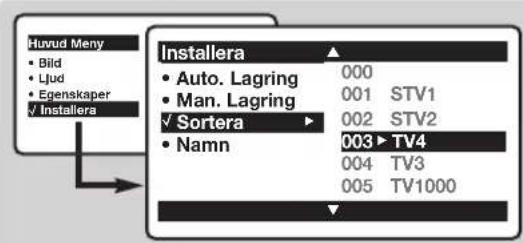 PHILIPS 28DW6559 - Sortera analoga program - 1
