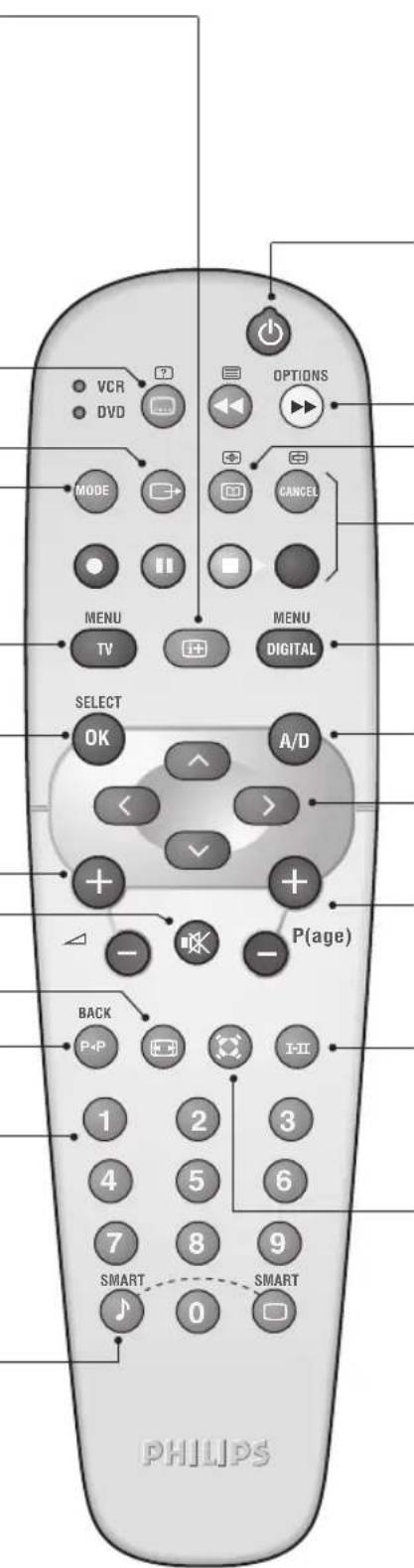 PHILIPS 28DW6559 - Bild- och ljudinställningar - 1
