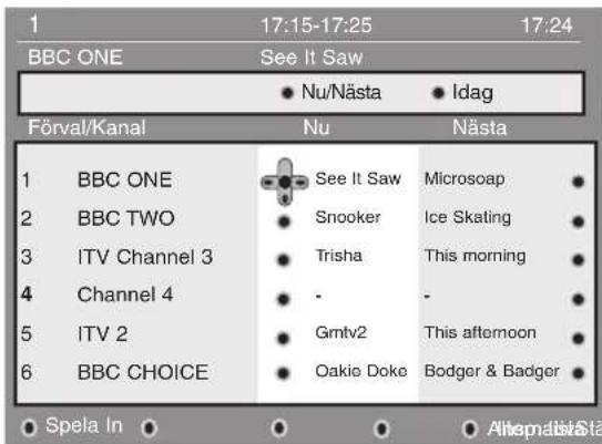 PHILIPS 28DW6559 - TV-guide - 1