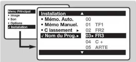 PHILIPS 28DW6559 - Nom des programmes analogiques - 1