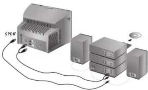 PHILIPS 28DW6559 - Amplificador - 1