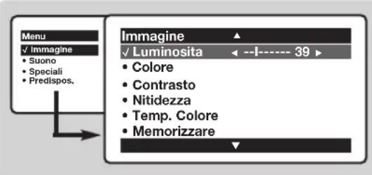 PHILIPS 28DW6559 - Regolazioni dell'immagine - 1