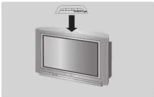 PHILIPS 28DW6559 - TV-apparatens knappar - 1