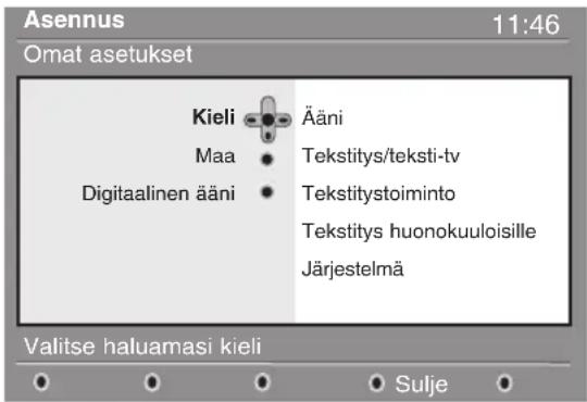 PHILIPS 28DW6559 - Kielen ja käyttöpaikan omat asetukset - 1