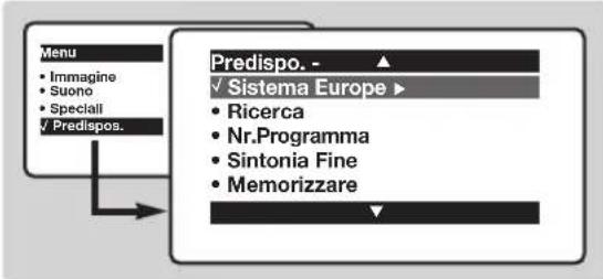 PHILIPS 28DW6559 - Sintonizzazione manuale dei programmi analogici - 1